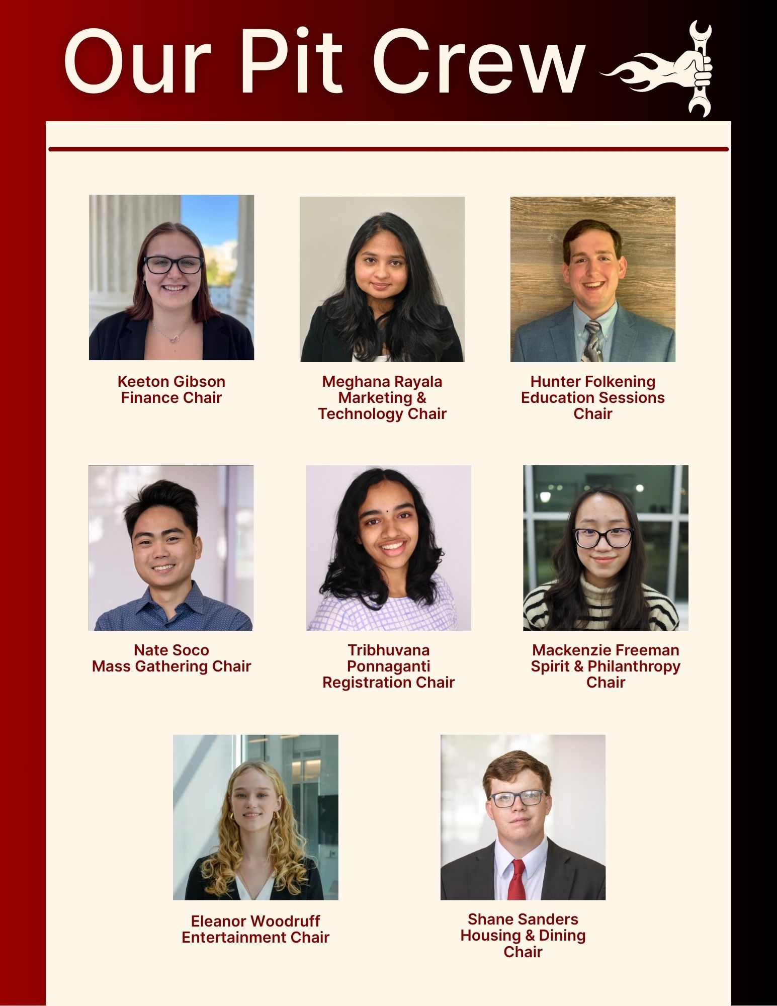 Introduction of Chairs'