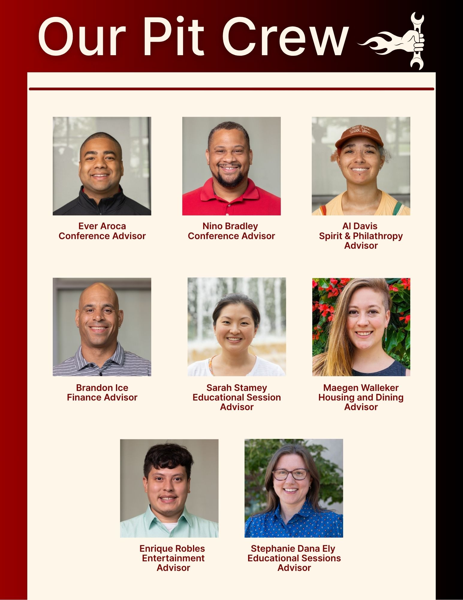 Intreduction of Advisors'